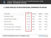 Kutatási anyagok 'Corporate Taxes', 27.                