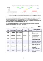 Kutatási anyagok 'Deutsche und Lettische Fuβballnationalmannschaften', 11.                