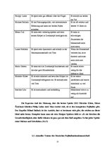 Kutatási anyagok 'Deutsche und Lettische Fuβballnationalmannschaften', 13.                