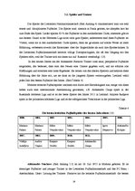 Kutatási anyagok 'Deutsche und Lettische Fuβballnationalmannschaften', 16.                