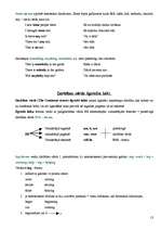 Összefoglalók, jegyzetek 'Angļu valodas likumi', 13.                