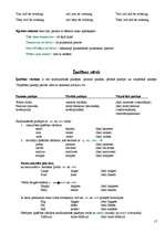 Összefoglalók, jegyzetek 'Angļu valodas likumi', 17.                