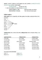 Összefoglalók, jegyzetek 'Angļu valodas likumi', 22.                