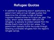 Prezentációk 'Asylum and Migration in Finland', 3.                