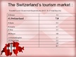 Prezentációk 'Switzerland from a Tourism Point of View', 9.                