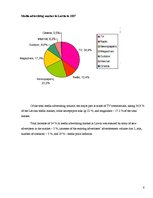 Kutatási anyagok 'Advertising in Spain and Latvia', 8.                