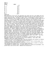 Esszék 'The Effects of Mountain Biking on Bulk Density and Terrain Cover', 2.