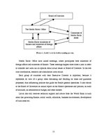 Kutatási anyagok 'Latvia’s Cooperation with the World Bank', 13.                