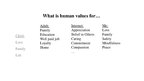 Prezentációk 'Human Values', 3.                