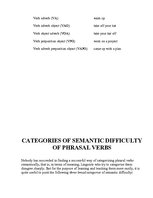 Összefoglalók, jegyzetek 'Phrasal Verbs', 8.                