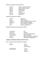 Összefoglalók, jegyzetek 'Phrasal Verbs', 11.                