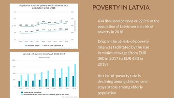 Prezentációk 'Poverty', 10.                