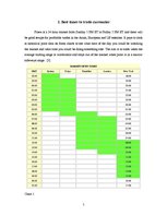 Kutatási anyagok 'Forex Strategies', 5.                