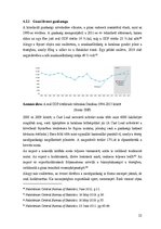 Záródolgozatok 'Humanitárius intervenciók a Közel-Keleten, különös tekintettel a Gázai övezetben', 35.                