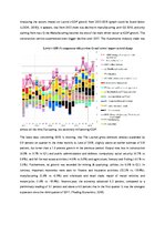 Kutatási anyagok 'Gross Domestic Product Analysis of Latvia', 6.                