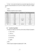 Kutatási anyagok 'Project', 6.                