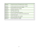 Kutatási anyagok 'Project', 17.                