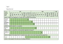 Kutatási anyagok 'Project', 18.                