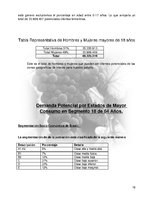 Kutatási anyagok 'Plan de Exportación de Vinos Carmenere a Brasil', 18.                