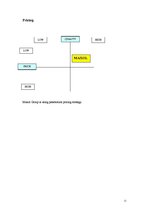 Összefoglalók, jegyzetek 'Marketing Research', 11.                