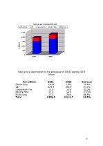Összefoglalók, jegyzetek 'Marketing Research', 13.                