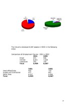 Összefoglalók, jegyzetek 'Marketing Research', 14.                