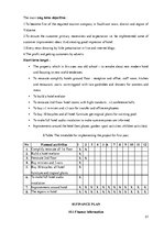 Üzleti tervek 'Business Plan "Hotel Roxana"', 21.                