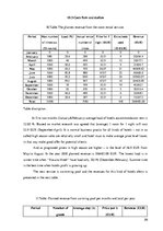 Üzleti tervek 'Business Plan "Hotel Roxana"', 26.                