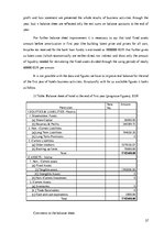 Üzleti tervek 'Business Plan "Hotel Roxana"', 37.                