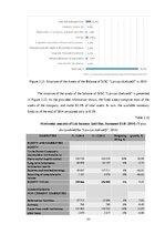 Záródolgozatok 'Analysis of EU Funded Investment Project for Latvian Railway Industry Developmen', 101.                