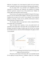 Záródolgozatok 'Analysis of EU Funded Investment Project for Latvian Railway Industry Developmen', 105.                