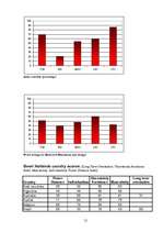 Kutatási anyagok 'Japan ', 12.                