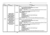 Kutatási anyagok 'Chipsets and Motherboards', 5.                