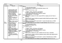 Kutatási anyagok 'Chipsets and Motherboards', 7.                