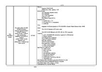 Kutatási anyagok 'Chipsets and Motherboards', 11.                