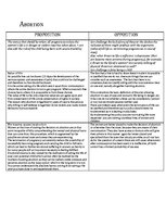 Összefoglalók, jegyzetek 'Abortion', 1.