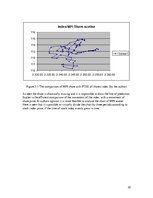 Kutatási anyagok 'MFI Group Ratio Analysis', 10.                