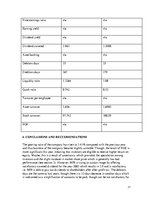 Kutatási anyagok 'MFI Group Ratio Analysis', 17.                