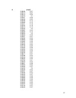 Kutatási anyagok 'MFI Group Ratio Analysis', 21.                