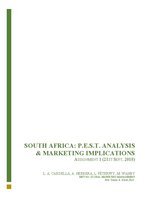 Kutatási anyagok 'South Africa: PEST Analysis and Marketing Implications', 1.                