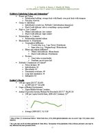 Kutatási anyagok 'South Africa: PEST Analysis and Marketing Implications', 18.                