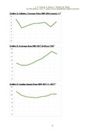 Kutatási anyagok 'South Africa: PEST Analysis and Marketing Implications', 20.                