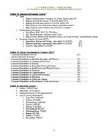 Kutatási anyagok 'South Africa: PEST Analysis and Marketing Implications', 21.                