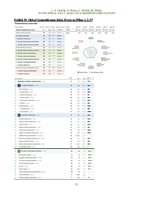 Kutatási anyagok 'South Africa: PEST Analysis and Marketing Implications', 23.                