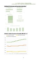 Kutatási anyagok 'South Africa: PEST Analysis and Marketing Implications', 24.                