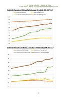 Kutatási anyagok 'South Africa: PEST Analysis and Marketing Implications', 25.                