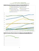 Kutatási anyagok 'South Africa: PEST Analysis and Marketing Implications', 26.                