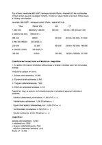 Összefoglalók, jegyzetek 'Vállalati pénzügy', 6.                