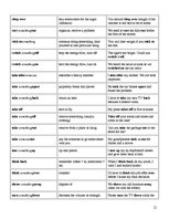 Prezentációk 'Phrasal Verbs', 20.                