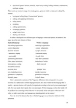 Kutatási anyagok 'Halliday’s Approach to Text Analysis', 18.                